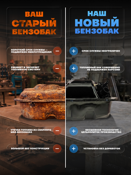 Топливный бак Kia Ceed пластик (bolt-on)